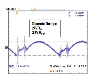 National Semiconductor Output Voltage Noise A